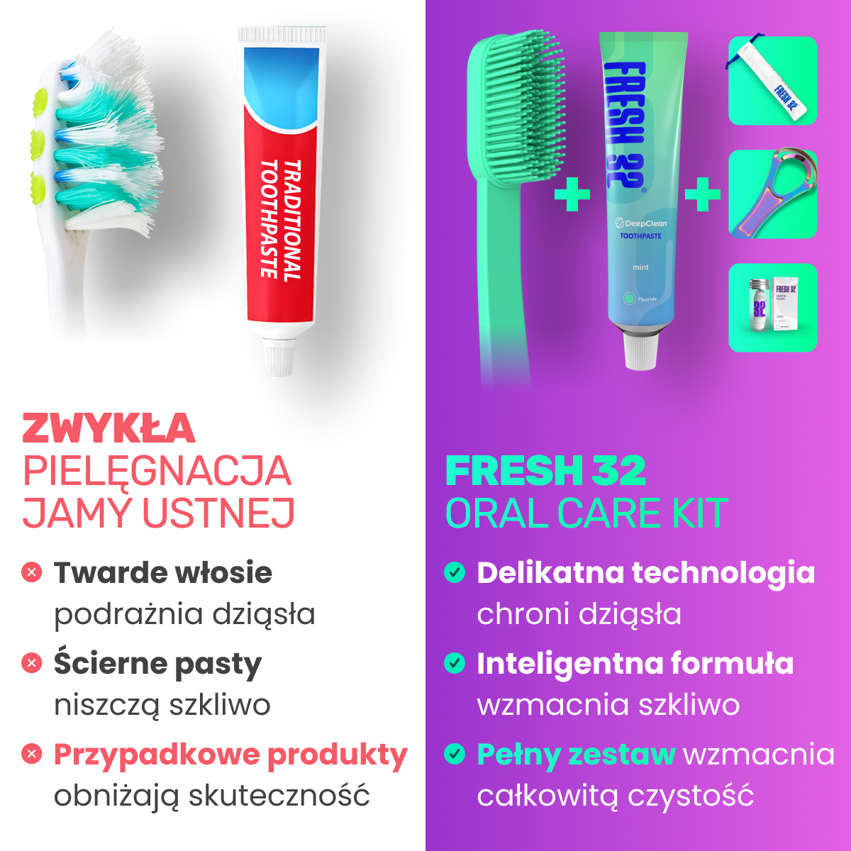 Oral Care Kit – for 1 person