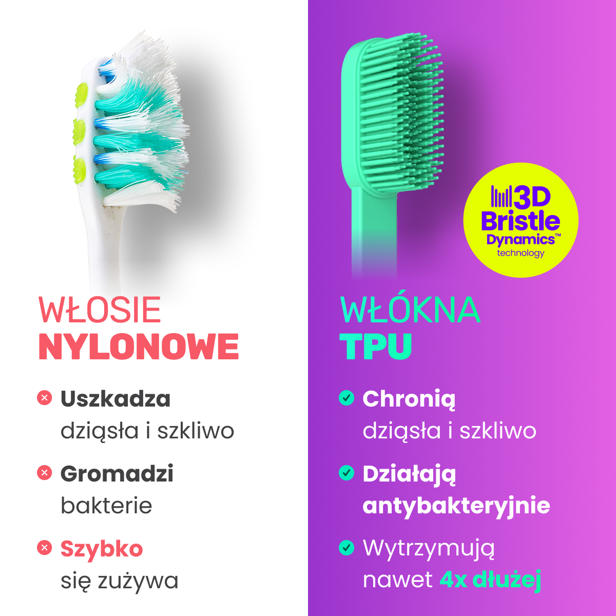 Szczoteczka do zębów 3D Bristle Dynamics™