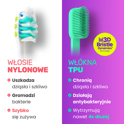 Szczoteczka do zębów 3D Bristle Dynamics™