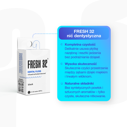 Pakiet refill - Nić dentystyczna