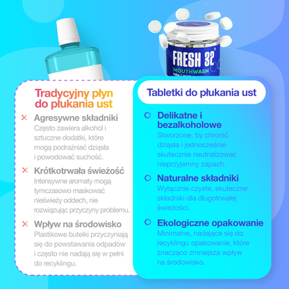Tabletki do płukania jamy ustnej