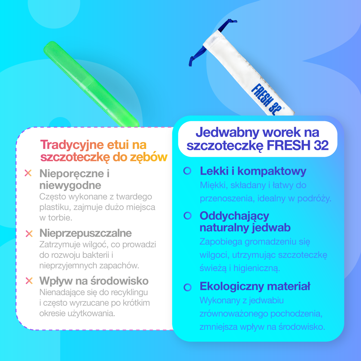 Jedwabna torebka podróżna