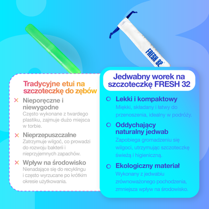 Jedwabna torebka podróżna